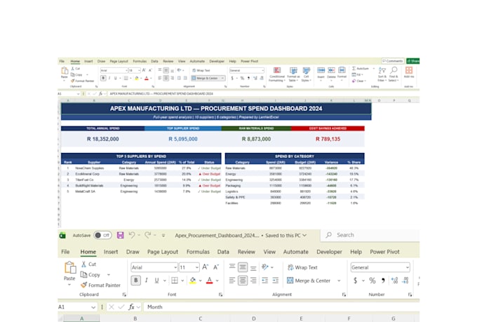 create professional excel dashboards and spend analysis reports