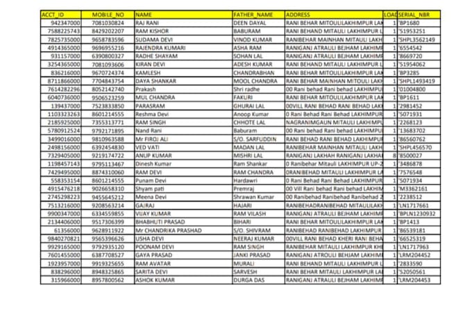 clean , format , merge , split excel data