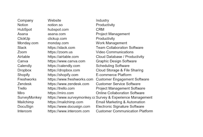 do ai web research