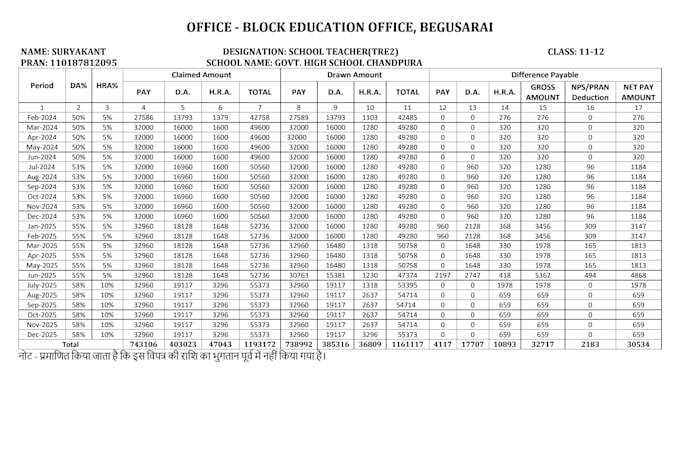 clean, filter, sort, and organize your excel or google sheets data