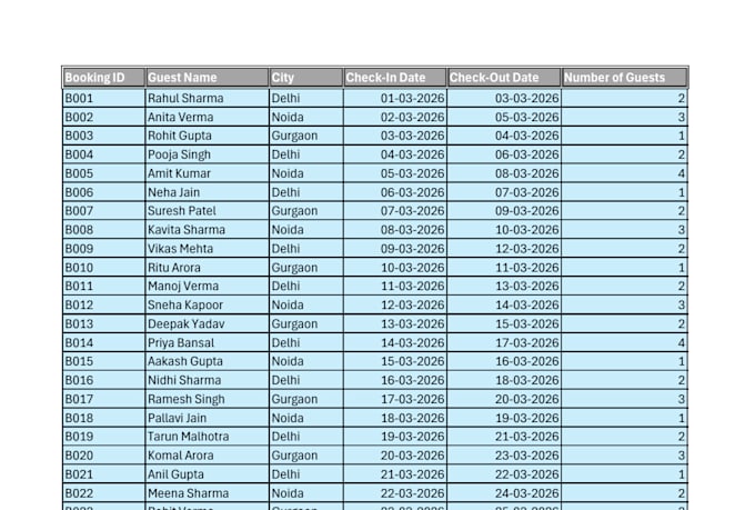 do microsoft excel data entry, data cleaning, formatting