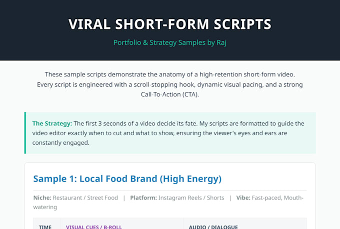 plan and write engaging content for your social media growth