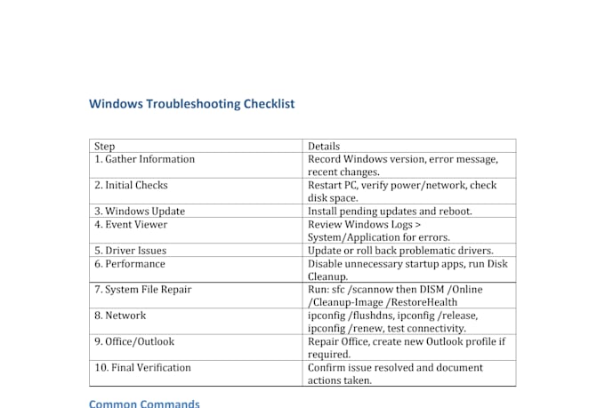 fix windows 10 and windows 11 issues remotely
