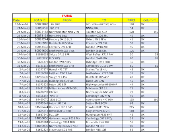clean data, formating, merge, split excel data