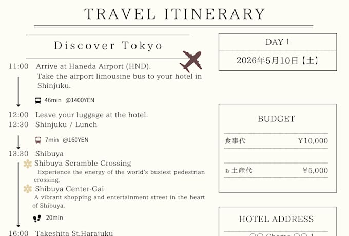 create a personalised japan travel itinerary