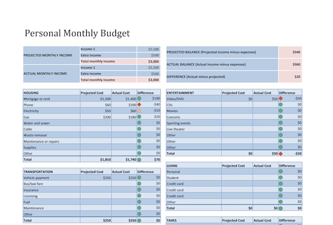 provide high quality data entry and excel work