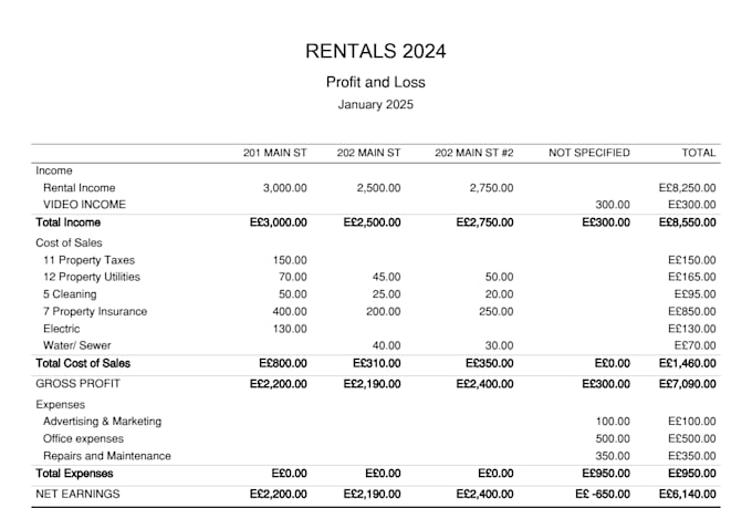 clean up your quickbook and xero