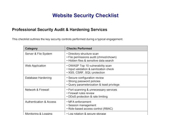 secure, harden, and clean malware from your website