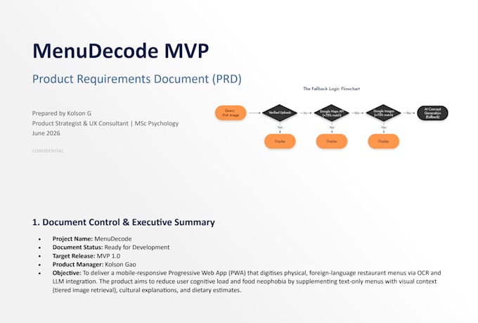 turn your product idea into a developer ready mvp blueprint and prd