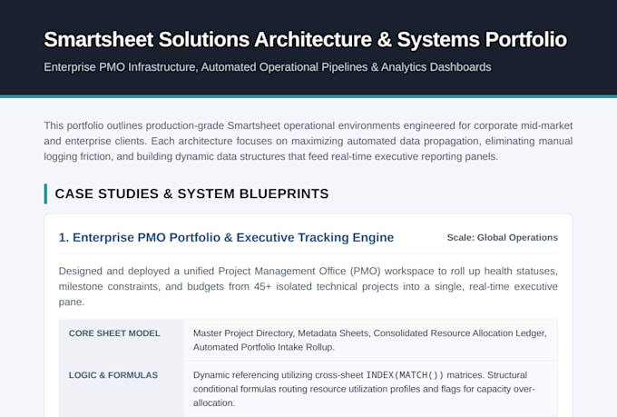 build smartsheet solutions, formulas, and integrations