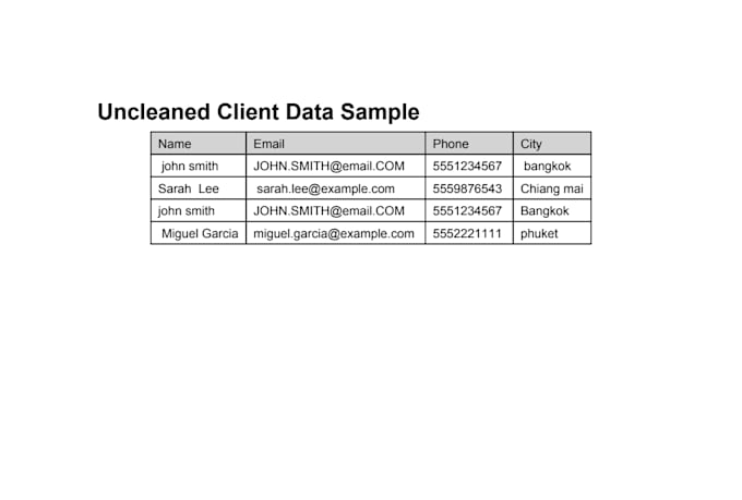 enter data for spreadsheets and databases