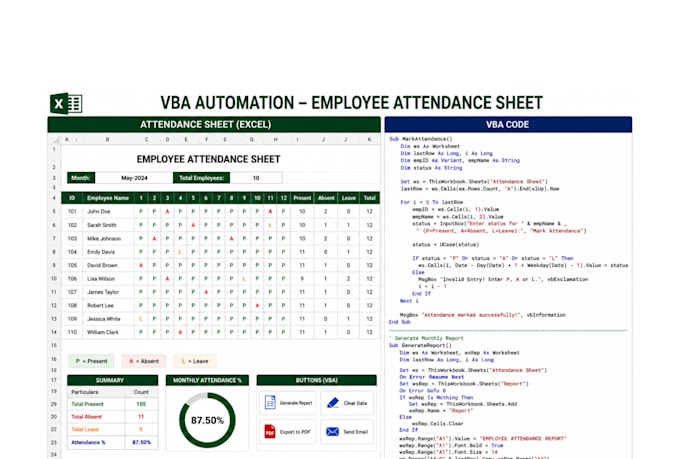 create excel dashboards, reports, and vba automation