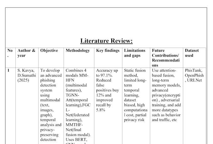 do data entry and document formatting