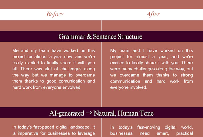 proofread and improve your content
