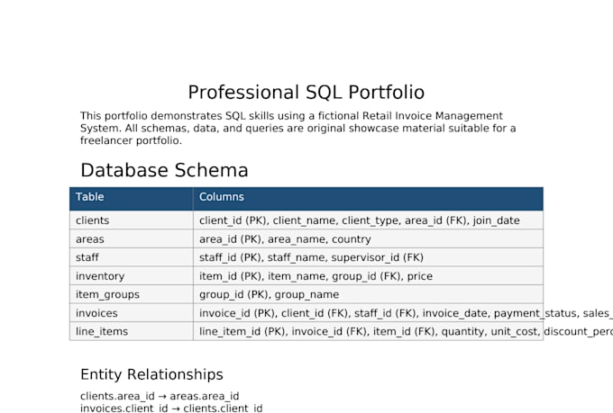 write sql queries and fix database errors