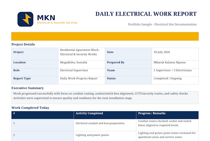 write professional construction and electrical work reports