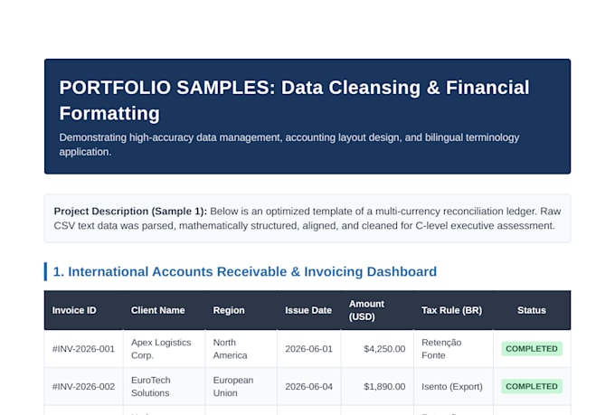 high accuracy financial data entry and document formatting