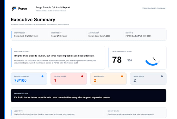 test your saas website or application and provide a detailed QA report