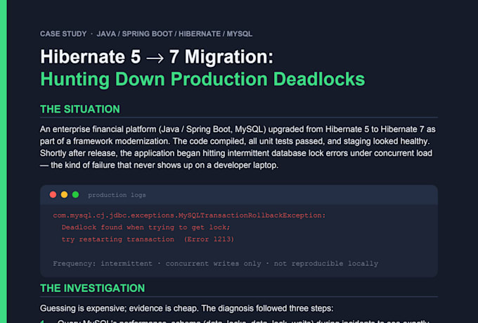 fix your java spring boot and hibernate bugs fast