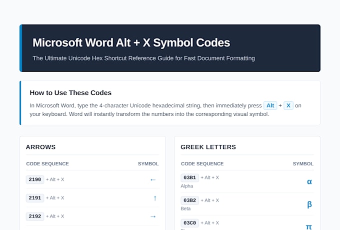 be your expert ai data labeling and data annotation specialist