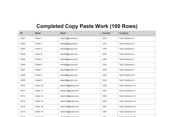 professional copy paste work with 100 accuracy