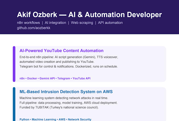build n8n automation workflows and ai integrations