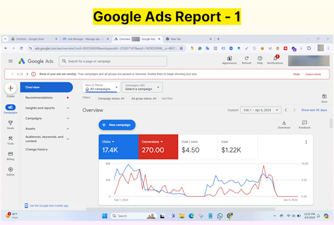 setup audit and optimize your google ads PPC campaigns