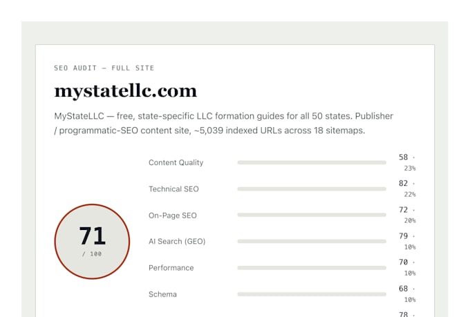 do a technical SEO audit for your website