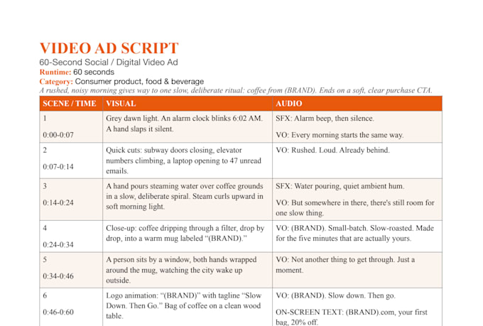 write video script and vsl copywriting for your sales video