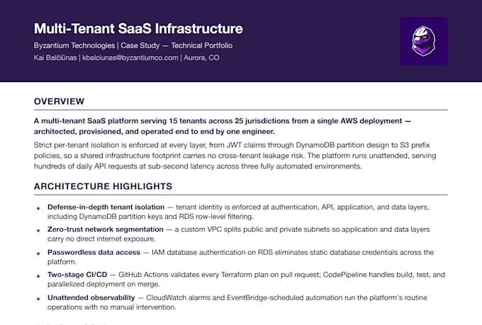 plan, build, and deploy a custom enterprise application