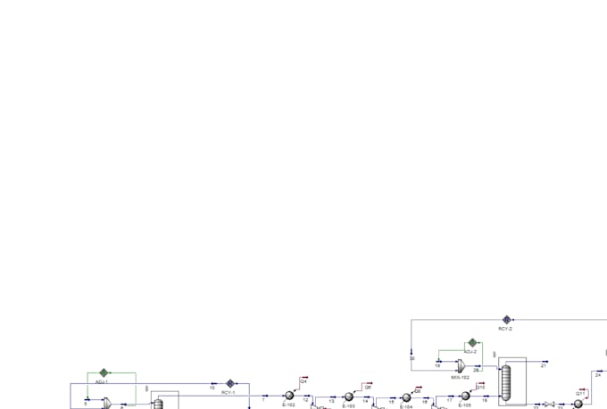 do process simulations and chemical engineering calculations