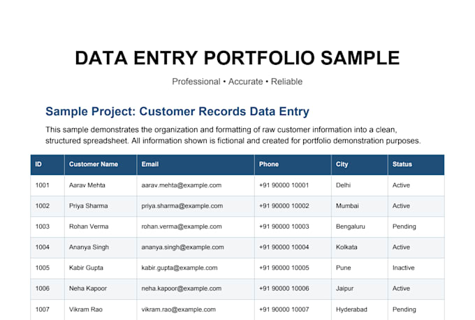 do accurate data entry, copy paste, web research and excel data entry