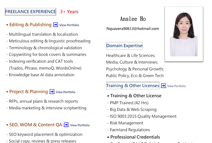 be your professional editor and proofreader for articles or web content