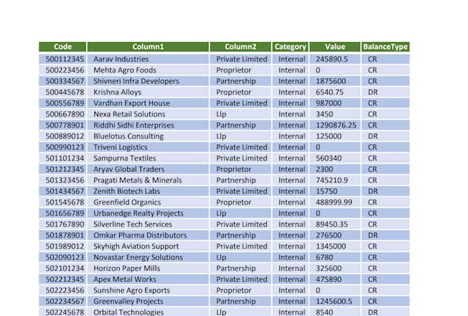 clean, organize, and format your excel or CSV data