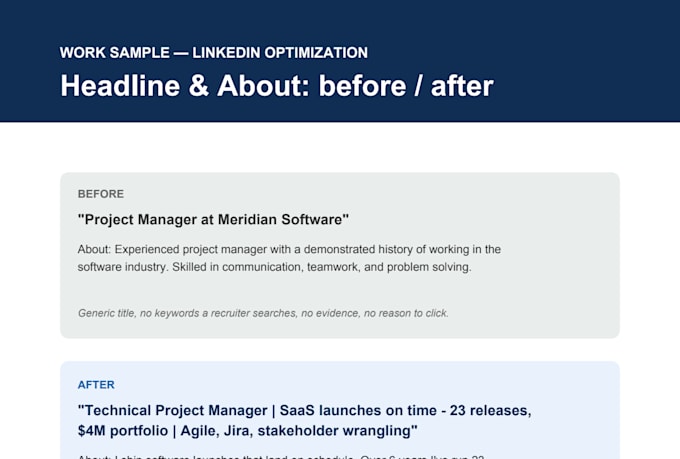 optimize your linkedin profile headline, about section, and experience