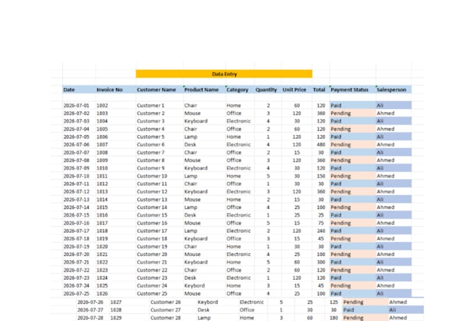 create an excel dashboard