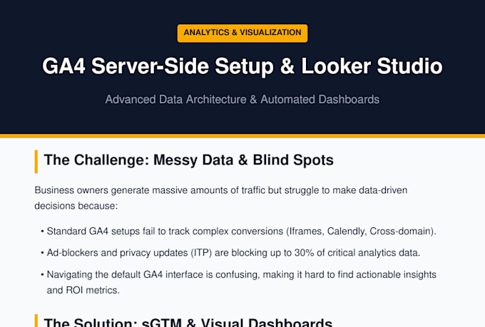 do automated ga4 and google ads looker studio dashboards