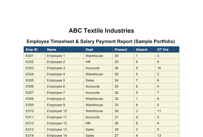do excel data entry operator