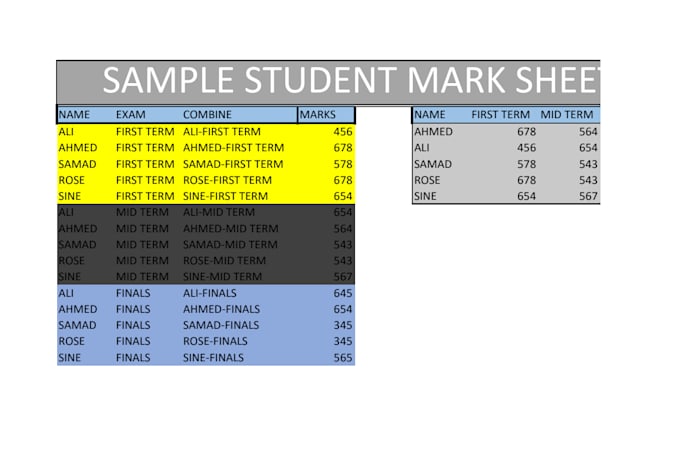 do excel data entry,PDF to excel,and spreadsheet tasks