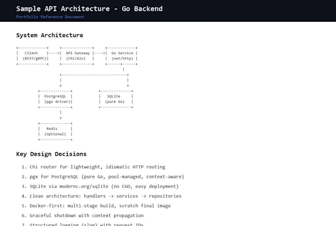 build your go API, microservice, or cli tool