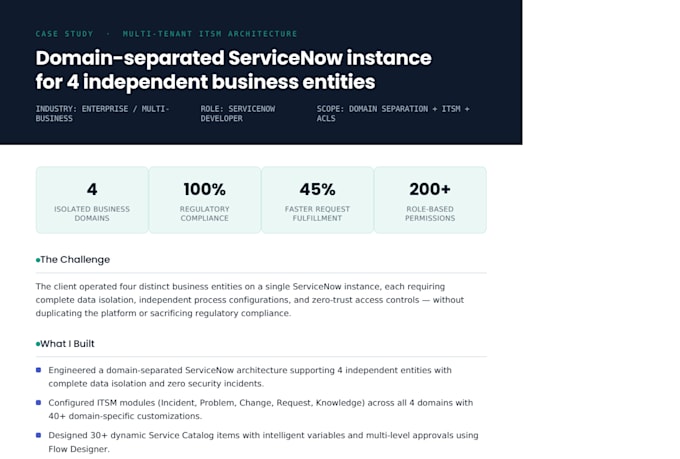 develop and customize servicenow itsm and itom solutions