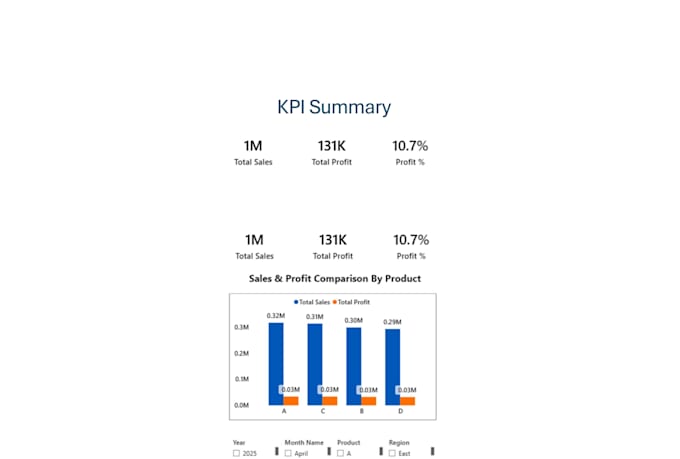 analyze and optimize power bi dashboards