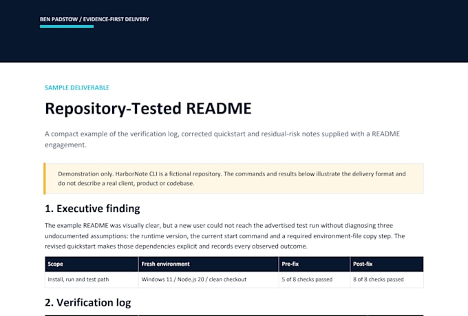 write and verify your github readme against the repository