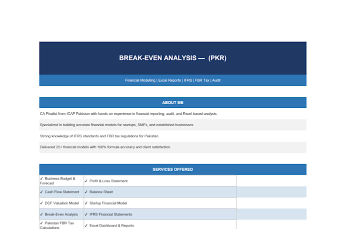 do financial modeling, budgeting, forecasting and projection in excel