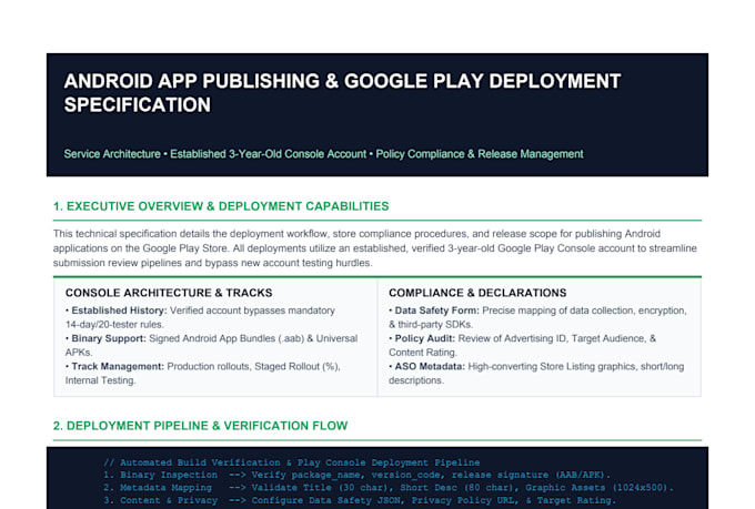 publish your android app on google play store