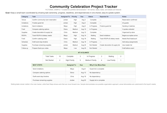 help organize your project and tasks