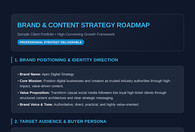develop a powerful content and brand strategy