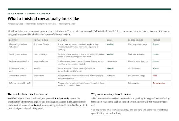 do prospect research and build your lead list in a spreadsheet
