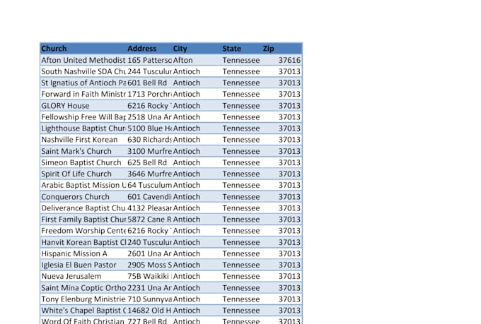 extract, clean, format and validate your excel or google sheets data
