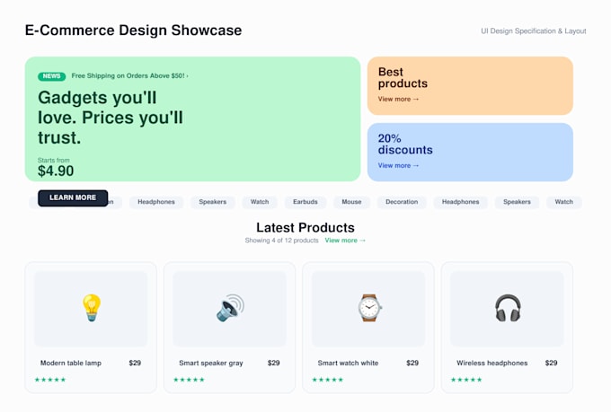 build responsive react js javascript website with tailwind CSS vite